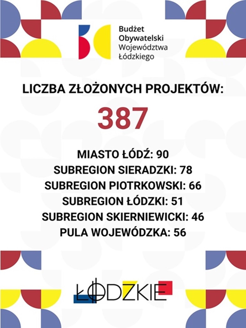 Liczba_projektów_3_4.jpg