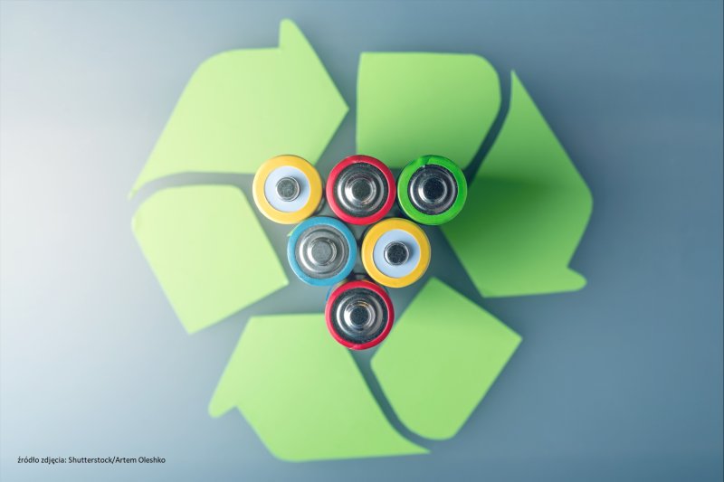 9 września – Dzień Recyklingu Baterii