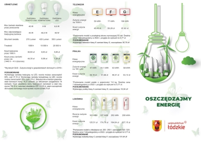 Broszura dotycząca oszczędzania energii