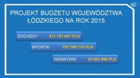 Projekt budżetu Województwa Łódzkiego na 2015 rok