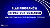 Plan program&oacute;w infrastrukturalnych Ministerstwa Sportu i Turystyki na rok 2026
