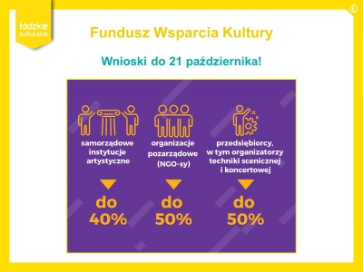 Fundusz Wsparcia Kultury uruchomiony. Wnioski do 21 października!